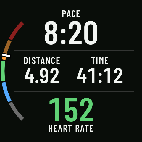 The default first page for Running, with four fields (1+2+1)
