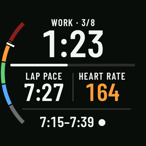 The intervals page: work interval 3 of 8, on target