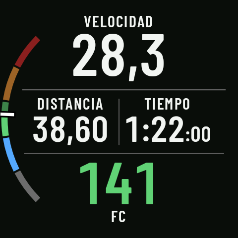 La primera página de fábrica de Ciclismo, con la velocidad