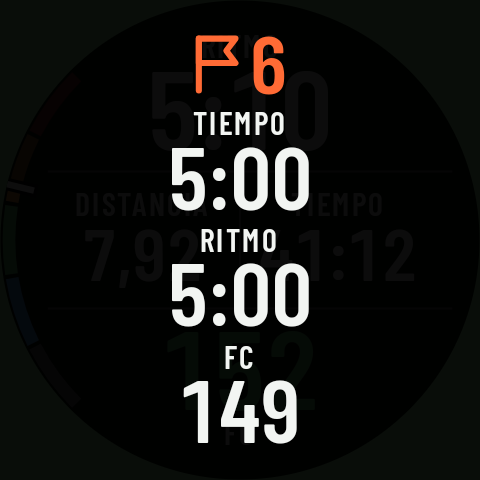 El resumen de vuelta encima de la página: ⚑ 6 con el tiempo, el ritmo y el pulso de la vuelta